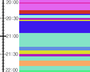 Y1c5:time table