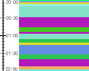 Y1l2:time table