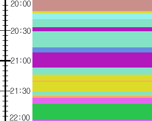 Y1l4:time table