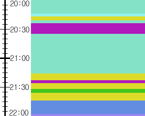 Y1l5:time table