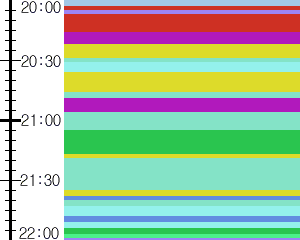 Y1valk2:time table