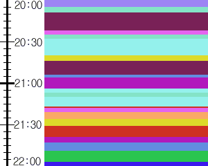 Y1valk3:time table