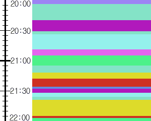 Y1valk4:time table