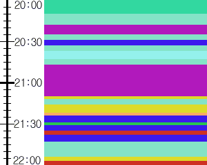 Y1valk5:time table