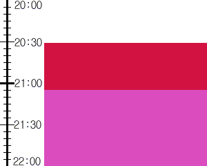 Y3n3:time table