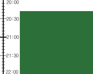 Y3valf3:time table