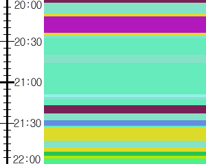 Y1b2:time table