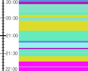 Y1b3:time table