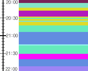 Y1b4:time table