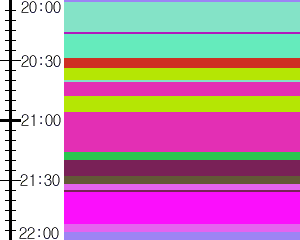 Y1b5:time table