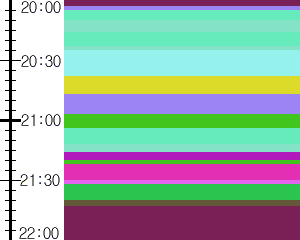 Y1c1:time table