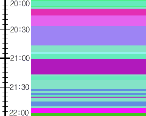 Y1c5:time table