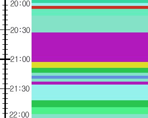 Y1l2:time table