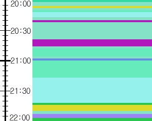 Y1l3:time table