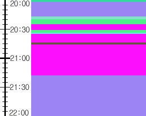 Y1valk1:time table