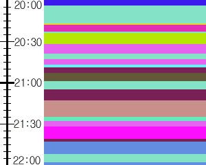 Y1valk3:time table