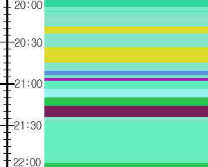 Y1valk4:time table