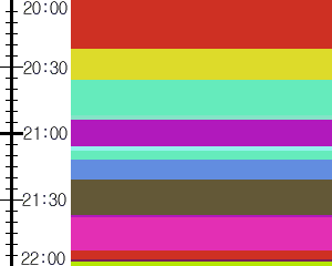 Y1valk5:time table