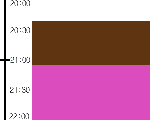 Y2valf5:time table