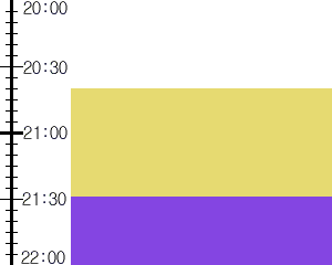 Y3valf3:time table