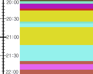 Y1b1:time table