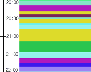 Y1b2:time table