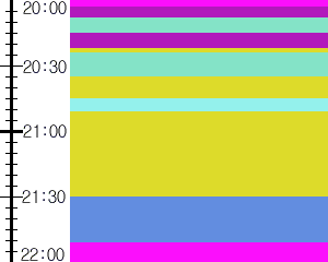 Y1b3:time table