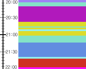 Y1b4:time table