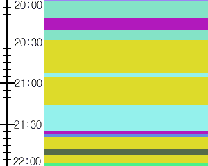 Y1b5:time table