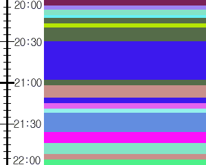 Y1c1:time table