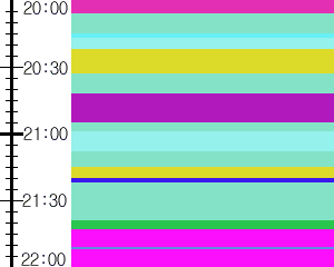 Y1c3:time table