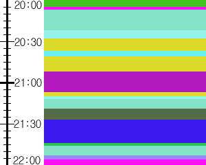 Y1c5:time table