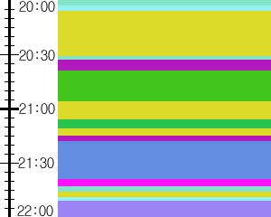 Y1l2:time table