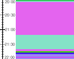 Y1l3:time table