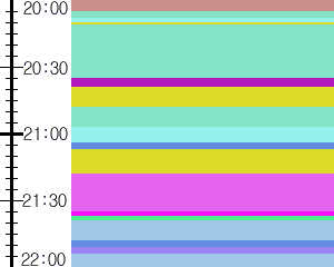 Y1l4:time table