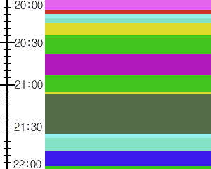 Y1l5:time table