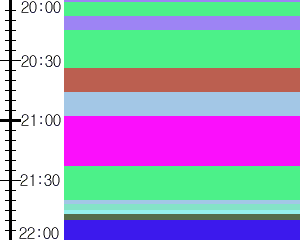 Y1valk1:time table