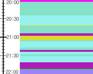 Y1valk2:time table