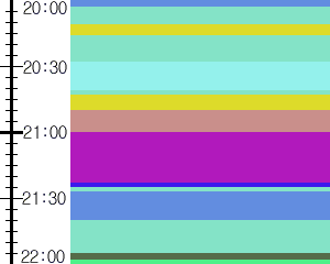 Y1valk3:time table