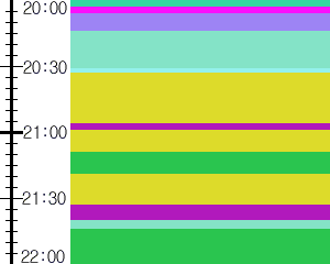 Y1valk4:time table