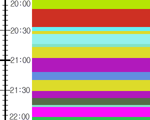 Y1valk5:time table