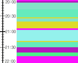 Y1b3:time table