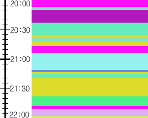 Y1b4:time table