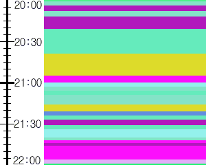 Y1b5:time table