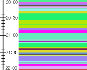 Y1c1:time table