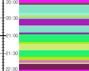 Y1c3:time table
