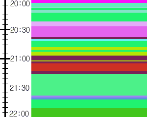 Y1c5:time table