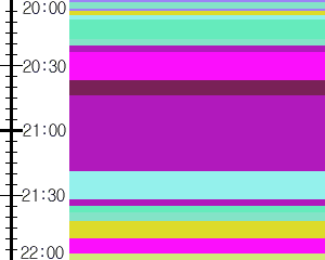 Y1l2:time table