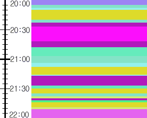 Y1l3:time table