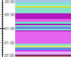 Y1l4:time table